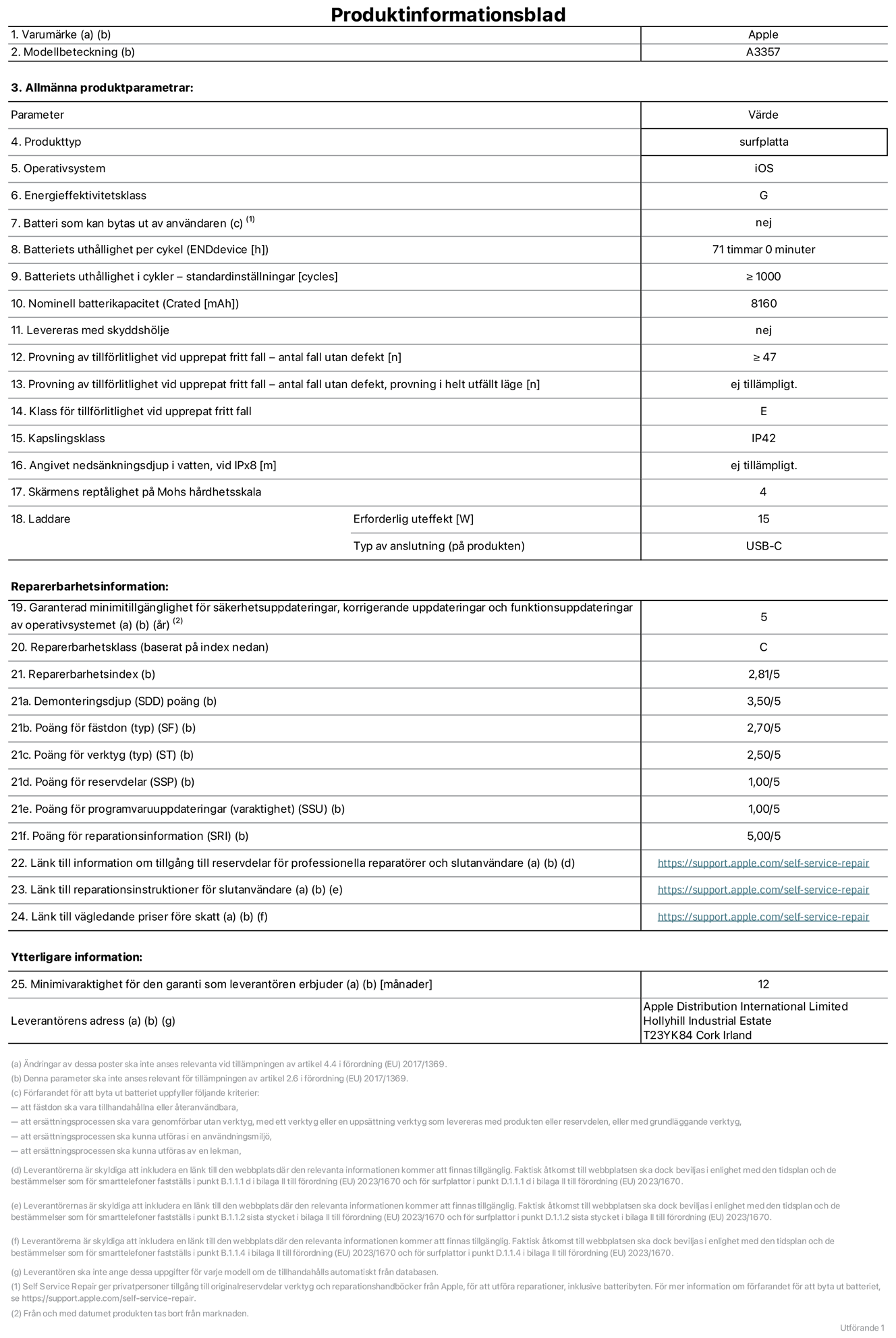 Produktinformationsblad för 11 tums iPad Pro med M5 (Wi-Fi), modell A3357. Tillhandahålls av Apple Distribution International Limited, Hollyhill Industrial Estate. Cork, Irland, T23 YK84. Enhetstyp: surfplatta. Operativsystem: iOS. Energieffektivitetsklass: G. Batteri som kan bytas ut av användaren: nej. Batteritid per laddningscykel: 71 timmar. Batteriets livslängd i antal cykler – standardinställningar: ≥ 1000. Nominell batterikapacitet: 8 160 mAh. Levereras med skyddsfodral: nej. Tillförlitlighetstest vid upprepat fritt fall – antal fall utan defekter: ≥ 47. Tillförlitlighetstest vid upprepat fritt fall – antal fall utan defekter testat i helt utfällt läge: ej tillämpligt. Tillförlitlighet vid upprepat fritt fall: klass E. IP-klass: IP42. Angivet nedsänkningsdjup i vatten vid iPx8: ej tillämpligt. Skärmens reptålighet enligt Mohs hårdhetsskala: 4. Laddare – uteffekt som krävs: 15 W. Typ av uttag på laddaren: usb-c. Garanterad minimiperiod för tillgång till säkerhetsuppdateringar, korrigerande uppdateringar och funktionsuppdateringar av operativsystemet: 5 år. Reparerbarhetsklass: C. Reparerbarhetsindex: 2,81/5. Poäng för demonteringsdjup (SDD): 3,50/5. Poäng för fästen: 2,70/5. Poäng för verktyg: 2,50/5. Poäng för reservdelar: 1,00/5. Poäng för mjukvaruuppdateringar: 1,00/5. Poäng för reparationsinformation: 5,00/5. Länk till information om tillgängliga reservdelar för professionella reparatörer och slutanvändare: https://support.apple.com/self-service-repair. Länk till reparationsanvisningar för slutanvändare: https://support.apple.com/self-service-repair. Länk till vägledande priser före skatt: https://support.apple.com/self-service-repair. Produkten omfattas av 12 månaders garanti.