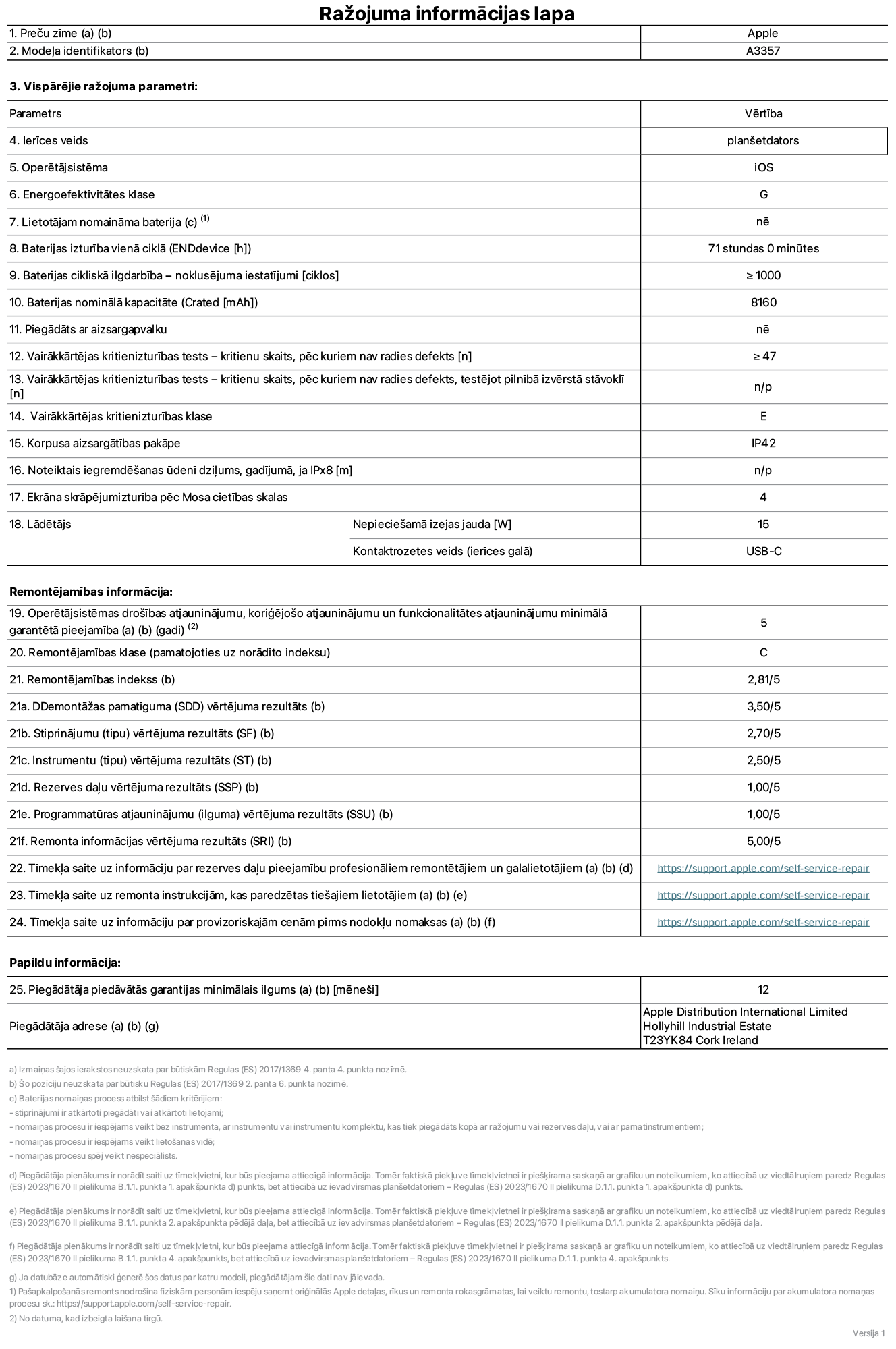 Produkta informācijas lapa – 11 collu iPad Pro M5 Wi-Fi, modelis A3357. Piegādātājs: Apple Distribution International Limited, Hollyhill Industrial Estate. Korka, Īrija, T23 YK84. Ierīces veids: planšetdators. Operētājsistēma: iOS. Energoefektivitātes klase: G. Lietotāja paša spēkiem nomaināms akumulators: nē. Akumulatora izturība vienā ciklā: 71 stunda. Akumulatora cikliskā izturība – noklusējuma iestatījumi: lielāka par vai vienāda ar 1000. Akumulatora nominālā kapacitāte: 8,160 miliampērstundas. Piegādāts ar aizsargapvalku: nē. Vairākkārtējas kritienizturības tests – kritienu skaits, pēc kuriem nav radies defekts: lielāks par vai vienāds ar 47. Vairākkārtējas kritienizturības tests – kritienu skaits, pēc kuriem nav radies defekts, testējot pilnībā izvērstā stāvoklī: nav piemērojams. Vairākkārtējas kritienizturības klase: E. Korpusa aizsargātības pakāpe: IP42. Noteiktais iegremdēšanas ūdenī dziļums, gadījumā, ja IPx8: nav piemērojams. Ekrāna skrāpējumizturība pēc Mosa cietības skalas: 4. Lādētājam nepieciešamā izejas jauda: 15 vati. Lādētāja kontaktrozetes veids (ierīces galā): USB-C. Operētājsistēmas drošības atjauninājumu, koriģējošo atjauninājumu un funkcionalitātes atjauninājumu minimālā garantētā pieejamība: 5 gadi. Remontējamības klase: C. Remontējamības indekss: 2,81/5. Demontāžas pamatīguma (SDD) vērtējuma rezultāts: 3,50/5. Stiprinājumu vērtējuma rezultāts: 2,70/5. Instrumentu vērtējuma rezultāts: 2,50/5. Rezerves daļu vērtējuma rezultāts: 1,00/5. Programmatūras atjauninājumu vērtējuma rezultāts: 1,00/5. Remonta informācijas vērtējuma rezultāts: 5,00/5. Tīmekļa saite uz informāciju par rezerves daļu pieejamību profesionāliem remontētājiem un galalietotājiem: https://support.apple.com/self-service-repair. Tīmekļa saite uz remonta instrukcijām, kas paredzētas galalietotājiem: https://support.apple.com/self-service-repair. Tīmekļa saite uz informāciju par provizoriskajām cenām pirms nodokļu nomaksas: https://support.apple.com/self-service-repair. Piedāvātās garantijas standarta ilgums: 12 mēneši.