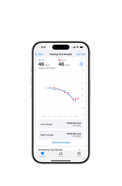 Een iPhone waarop de resultaten van een Gehoortest op AirPods 2 worden weergegeven.